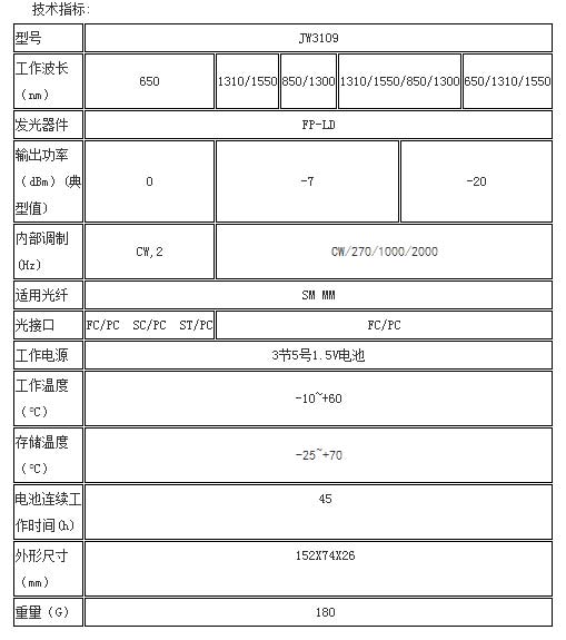 長沙奧信電子科技有限公司,長沙奧信電子科技,奧信電子科技,光纖熔接機,光時域反射儀,通信測試儀表,光纖熔接機哪家好 長沙奧信電子科技有限公司,長沙奧信電子科技,奧信電子科技,光纖熔接機,光時域反射儀,通信測試儀表,光纖熔接機哪家好